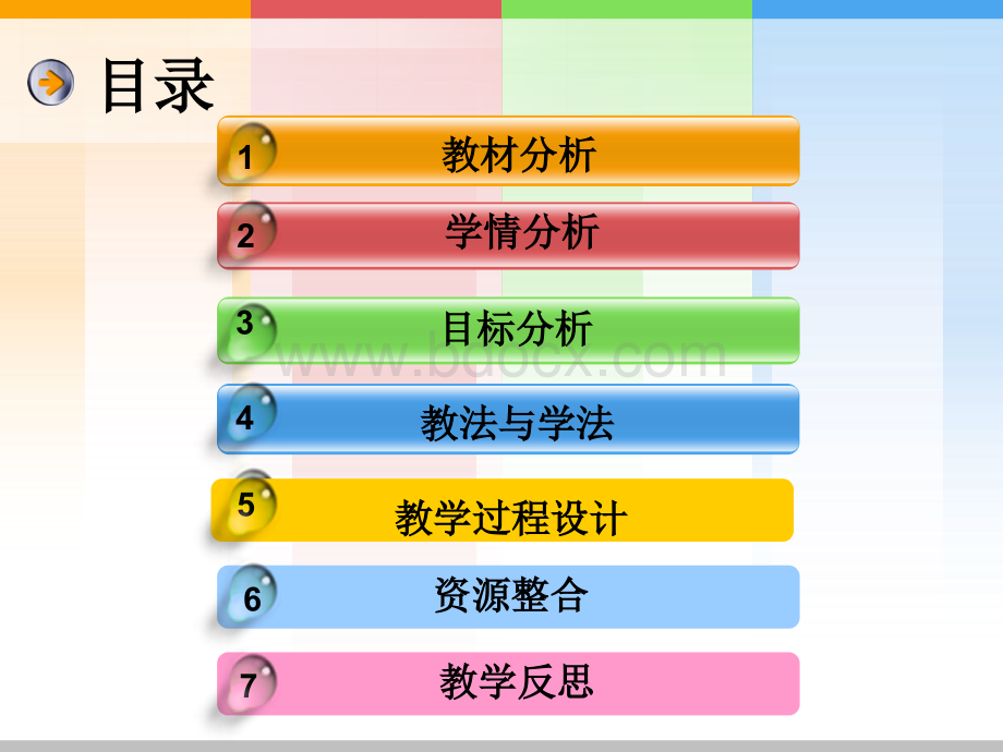 直线点斜式方程说课课件.ppt_第3页