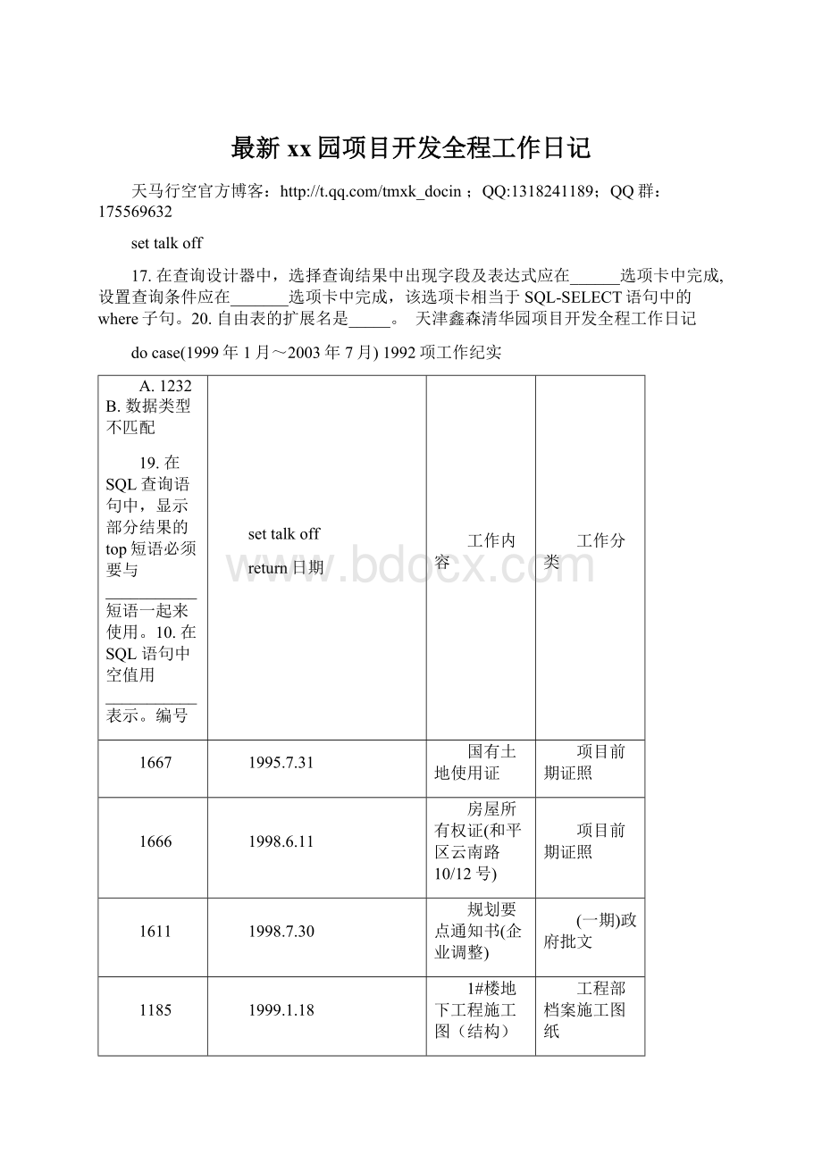 最新xx园项目开发全程工作日记Word文档格式.docx