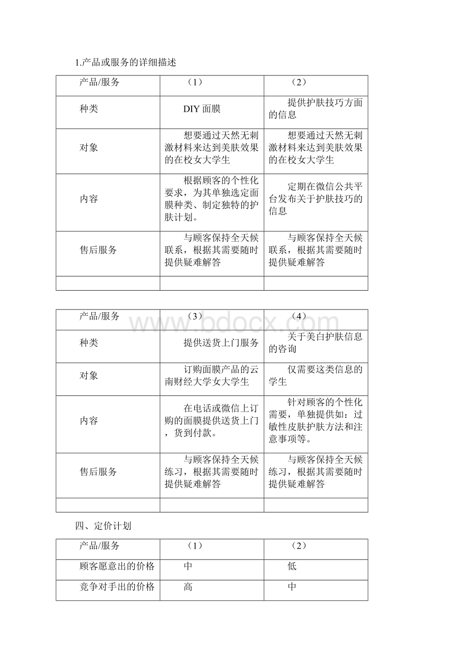 天然DIY面膜创业计划书.docx_第3页