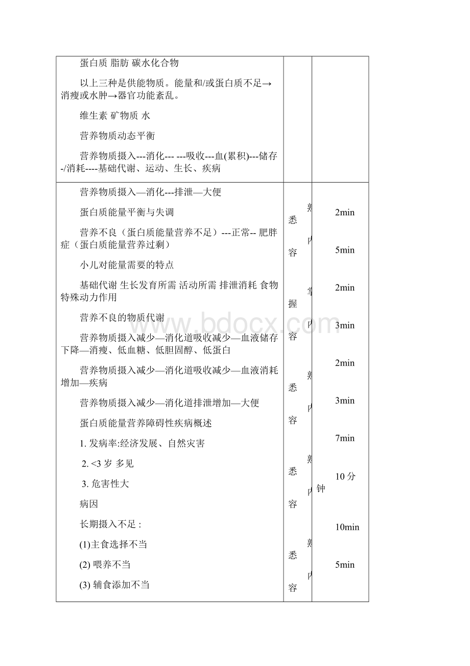 蛋白质能量营养障碍长沙医学院Word格式.docx_第3页