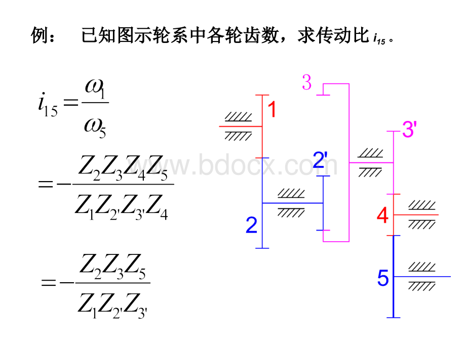 轮系ppt(例题)PPT资料.ppt