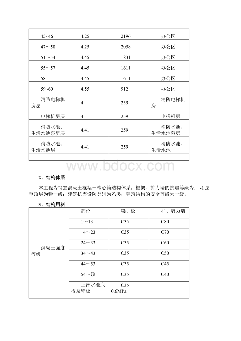 主体结构分部工程验收施工总结分析Word格式文档下载.docx_第3页