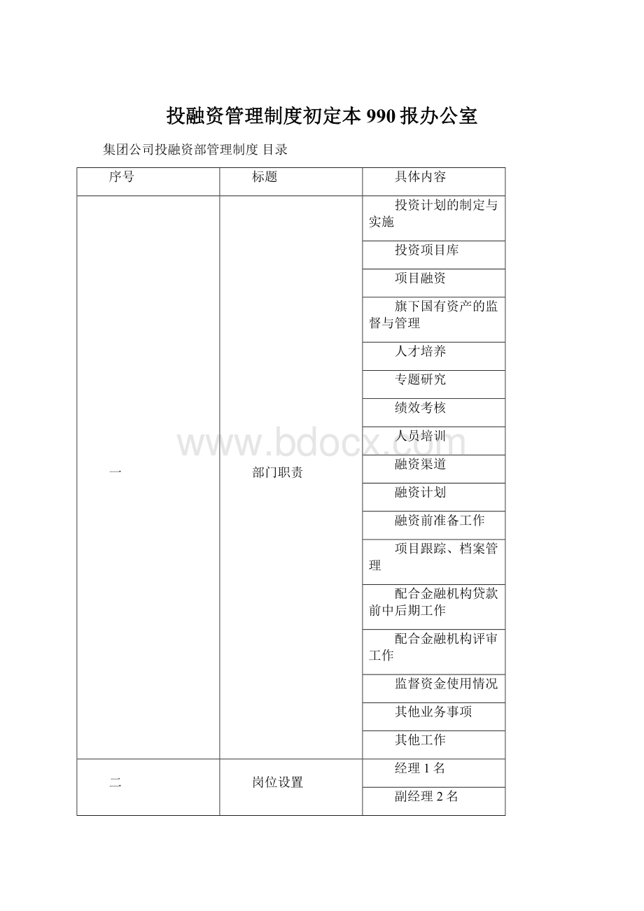 投融资管理制度初定本990报办公室Word文档格式.docx