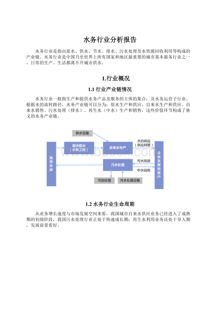 水务行业分析报告Word格式.docx_第1页