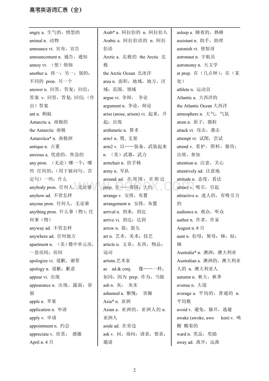 高考英语词汇表.doc_第2页