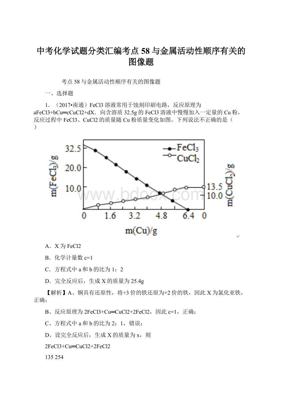 中考化学试题分类汇编考点58与金属活动性顺序有关的图像题Word文档格式.docx_第1页