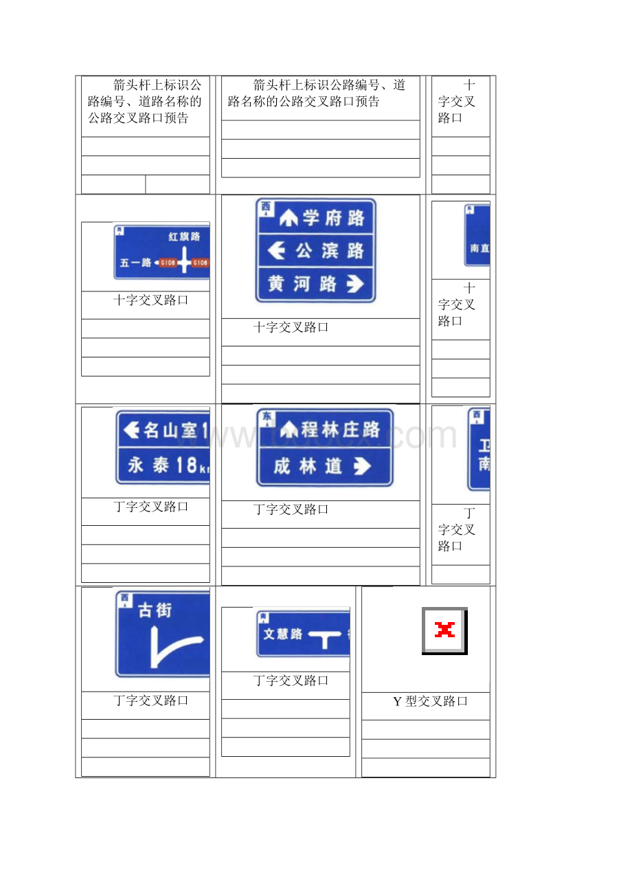 四车道及以上公路交叉路口预告.docx_第2页