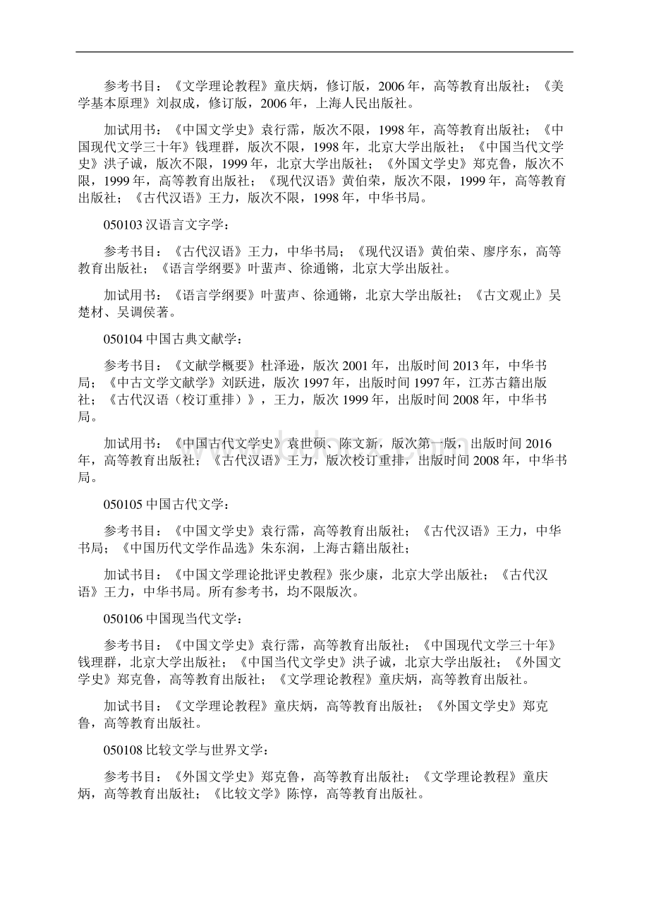 青岛大学招收硕士生初试自命题考试范围.docx_第2页