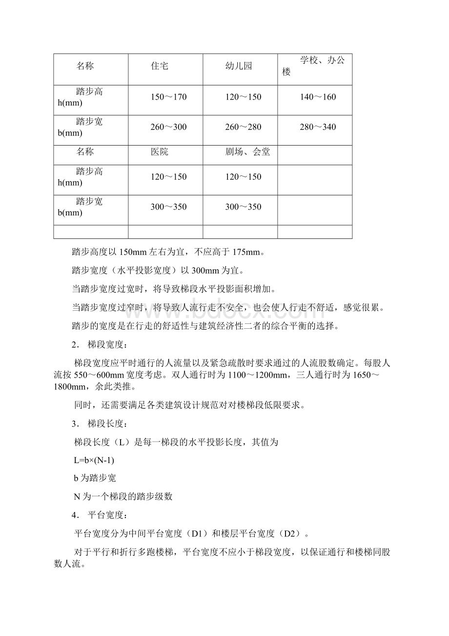 《房屋建筑学》第五章 楼梯.docx_第3页