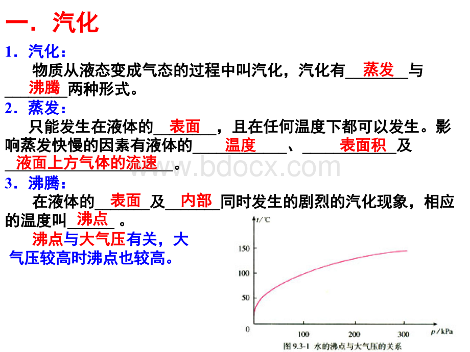 饱和汽和饱和汽压.ppt_第3页