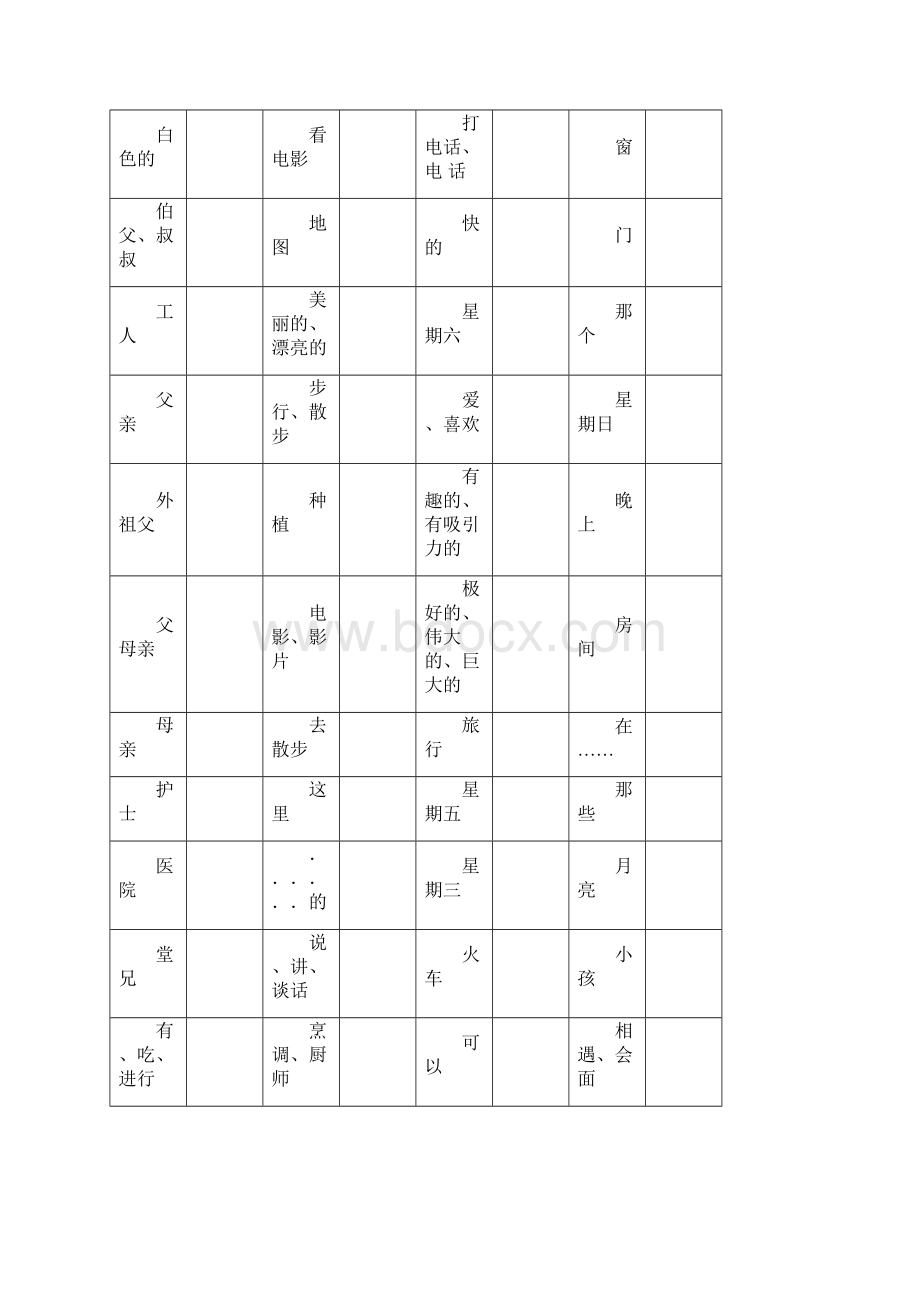 冀教版英语五年级上册单词表.docx_第3页