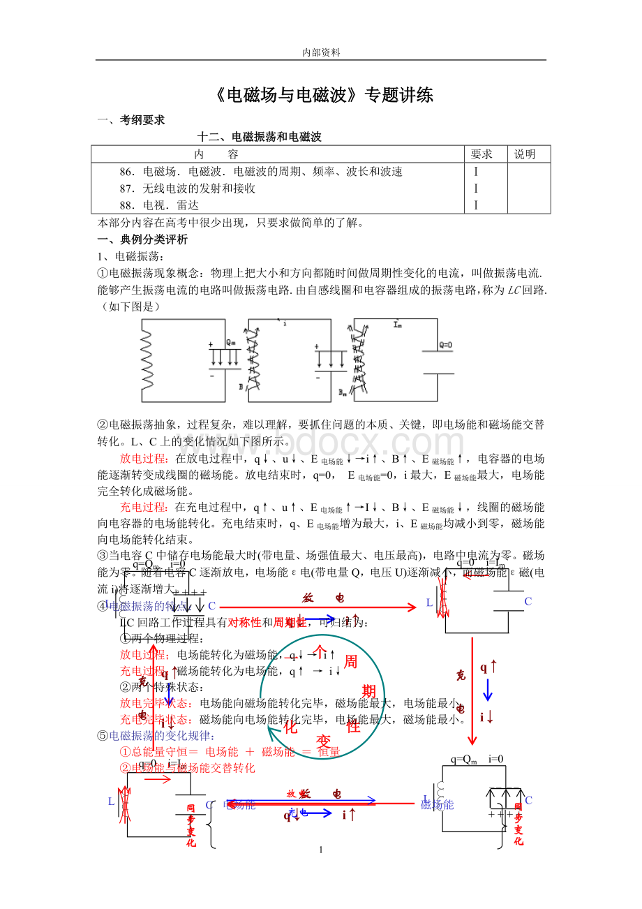 高中物理电磁场与电磁波部分专题讲练Word格式.doc