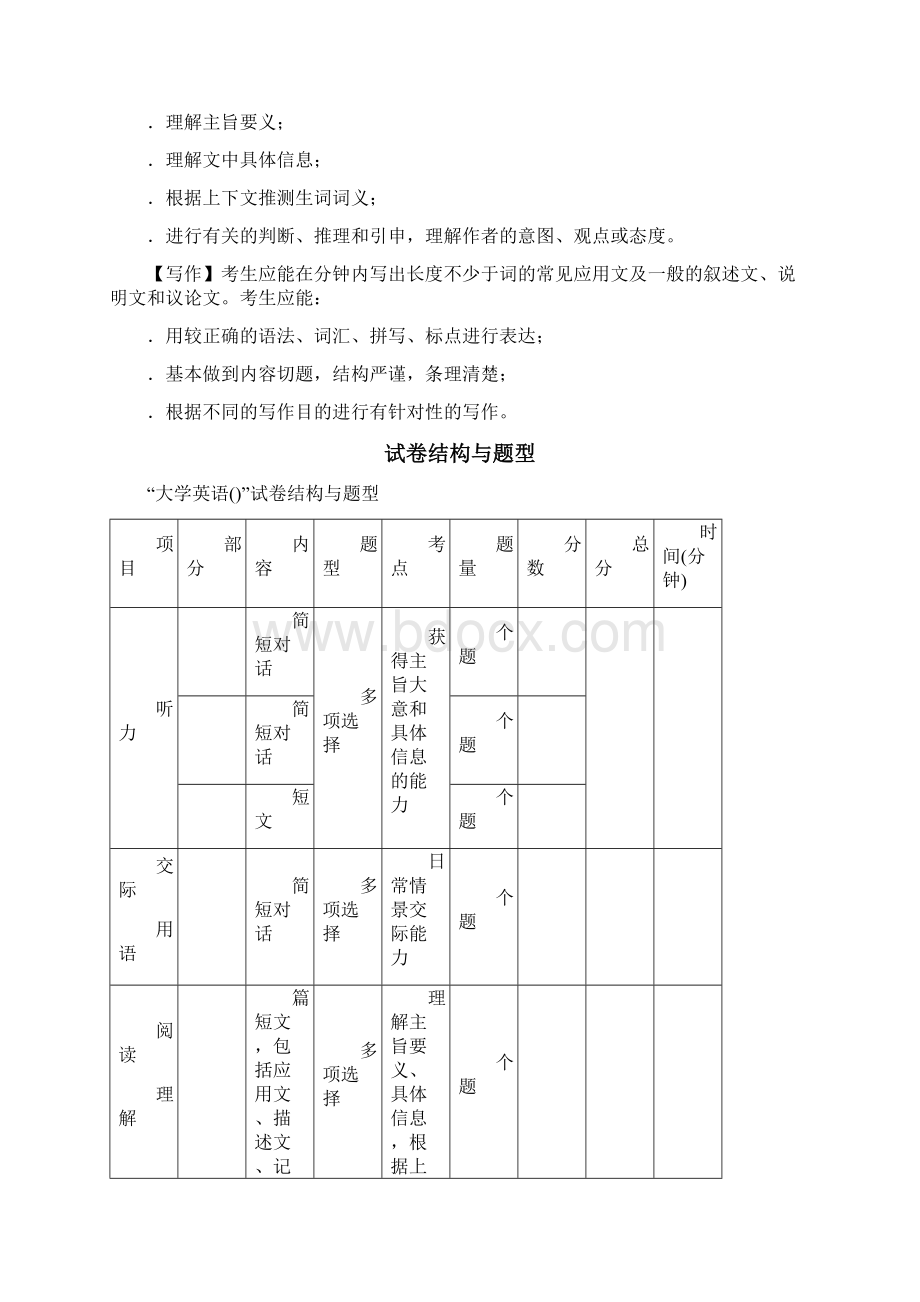 大学英语B考试大纲.docx_第2页