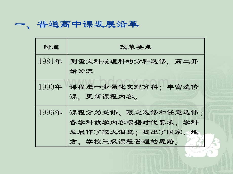 普通高中生物新课程标准.ppt_第3页