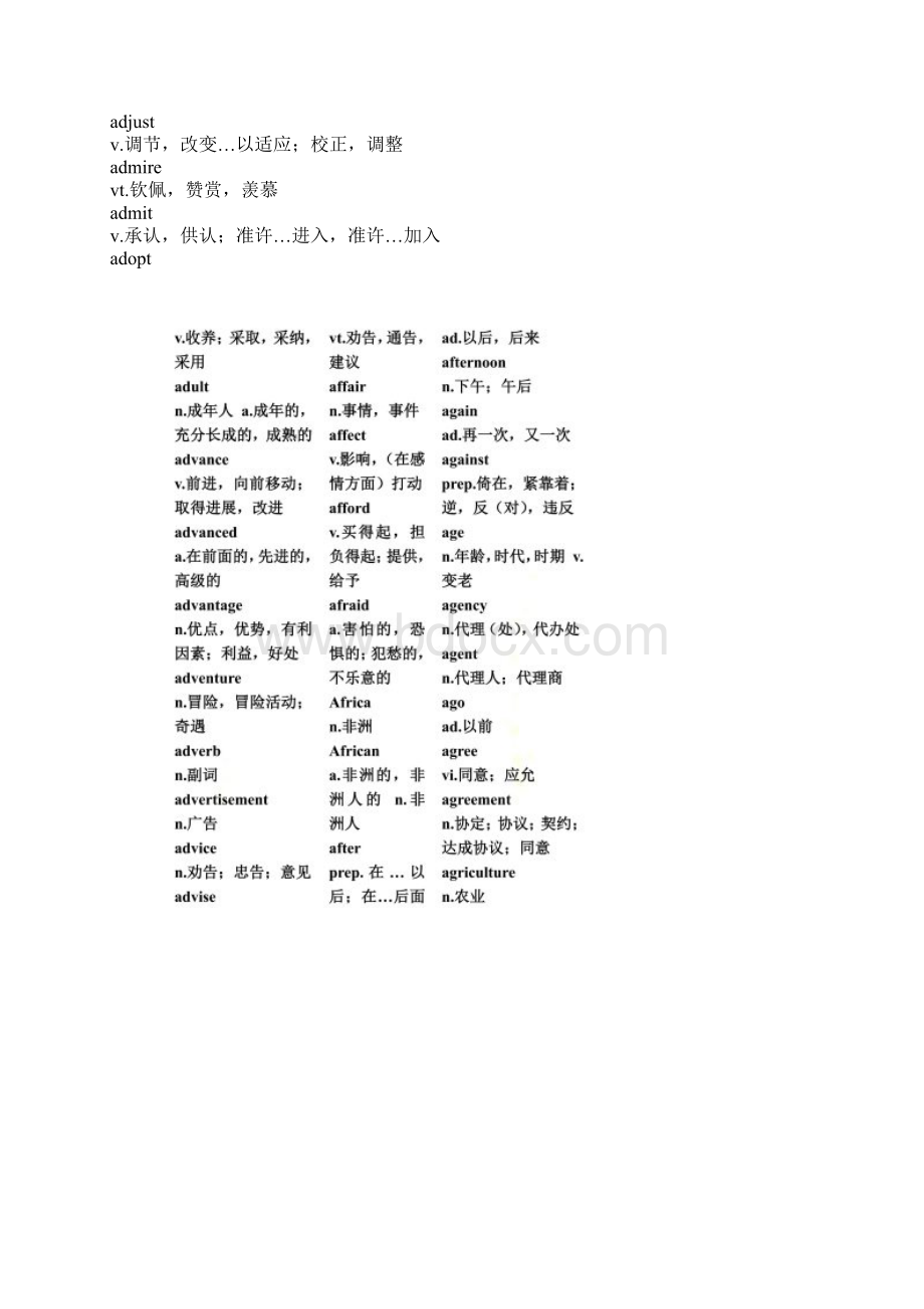 浙江省专升本大纲词汇表.docx_第3页