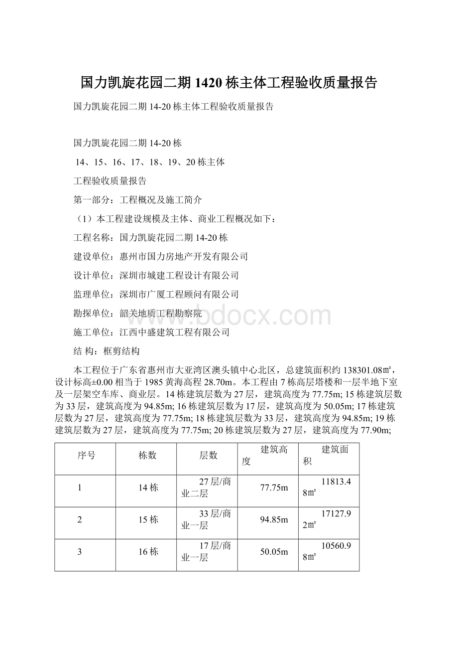 国力凯旋花园二期1420栋主体工程验收质量报告Word下载.docx