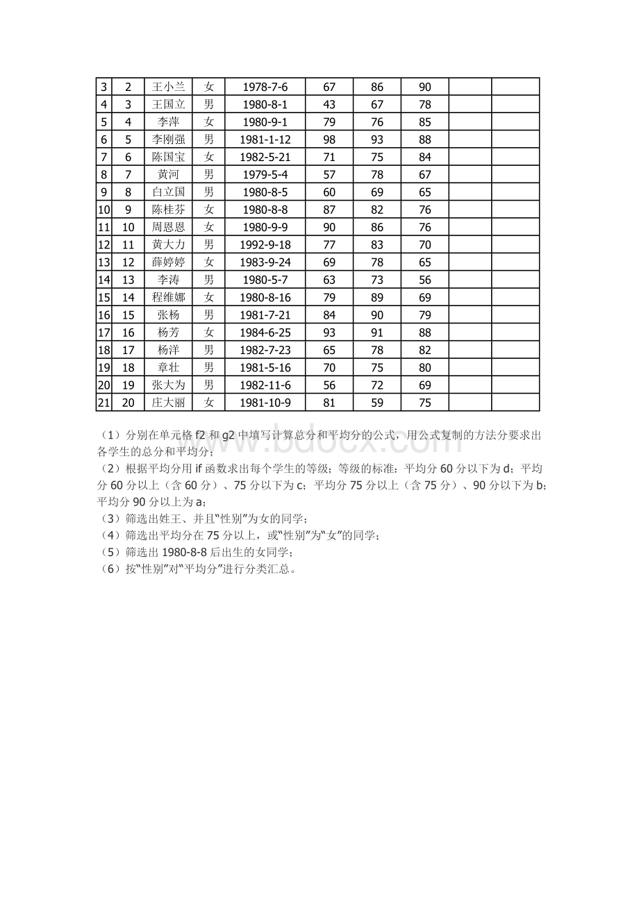 excel上机练习题Word文档格式.docx_第3页