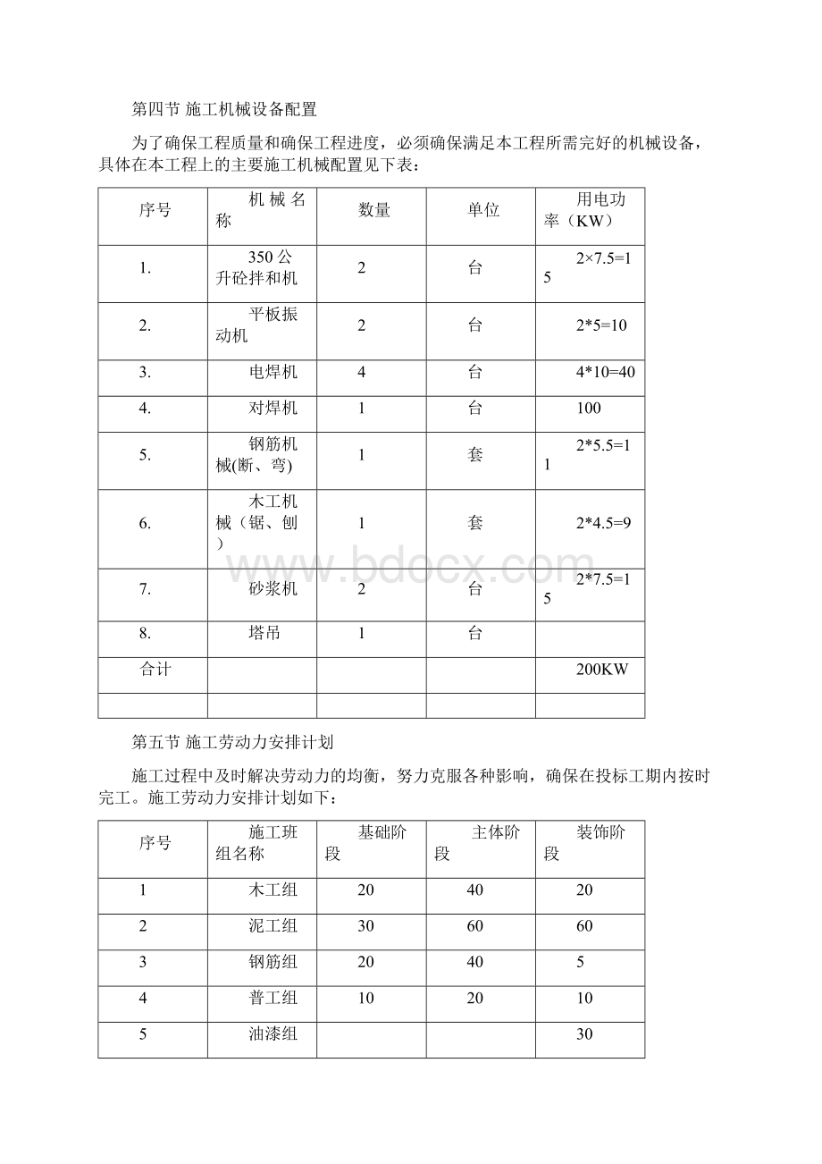 独立别墅.docx_第3页