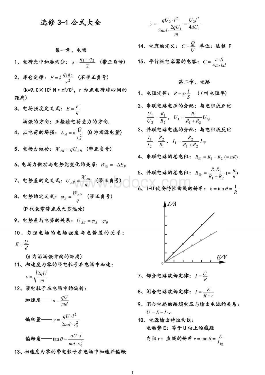 高中物理选修3-1公式Word文档下载推荐.doc_第1页