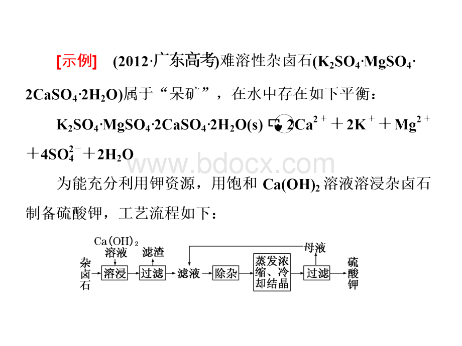 化学工艺流程题的解题思路及技巧PPT课件下载推荐.ppt_第3页