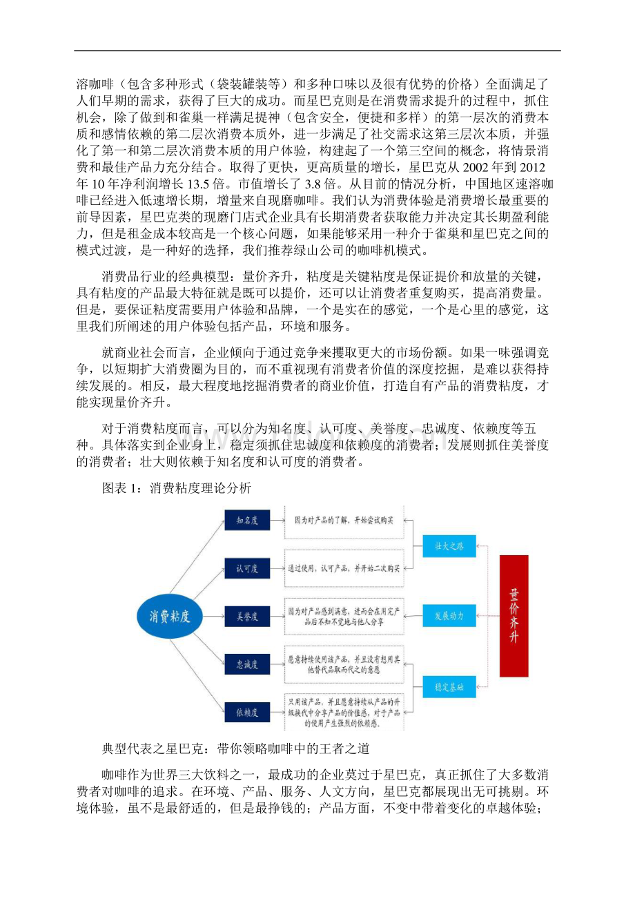 中国咖啡行业分析报告Word文档下载推荐.docx_第2页