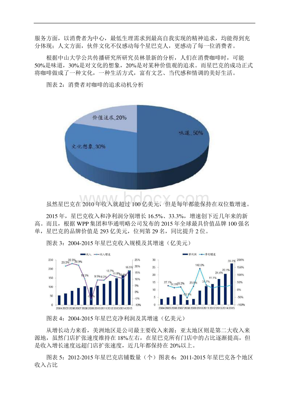 中国咖啡行业分析报告Word文档下载推荐.docx_第3页