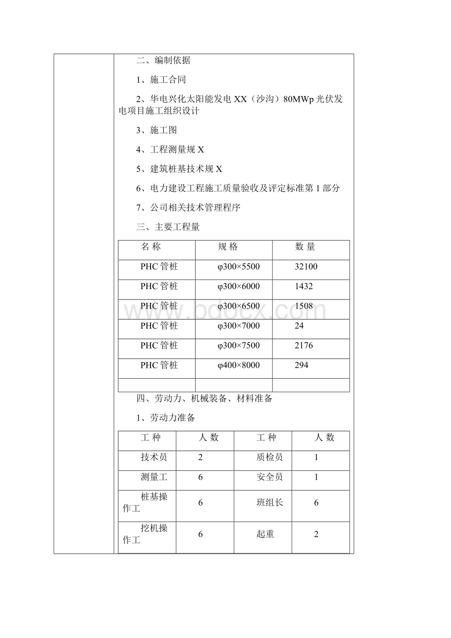 渔光互补桩基施工组织设计Word文件下载.docx_第2页