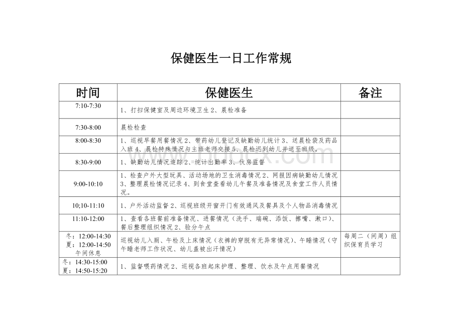 幼儿园保健医生一日工作常规Word格式文档下载.doc_第1页