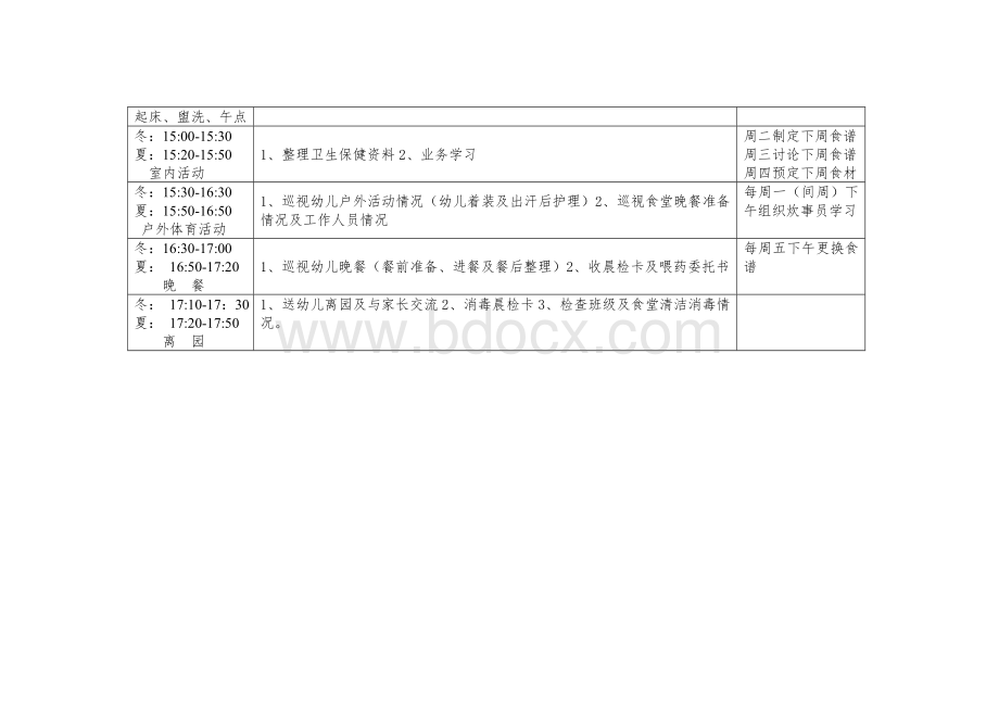 幼儿园保健医生一日工作常规Word格式文档下载.doc_第2页