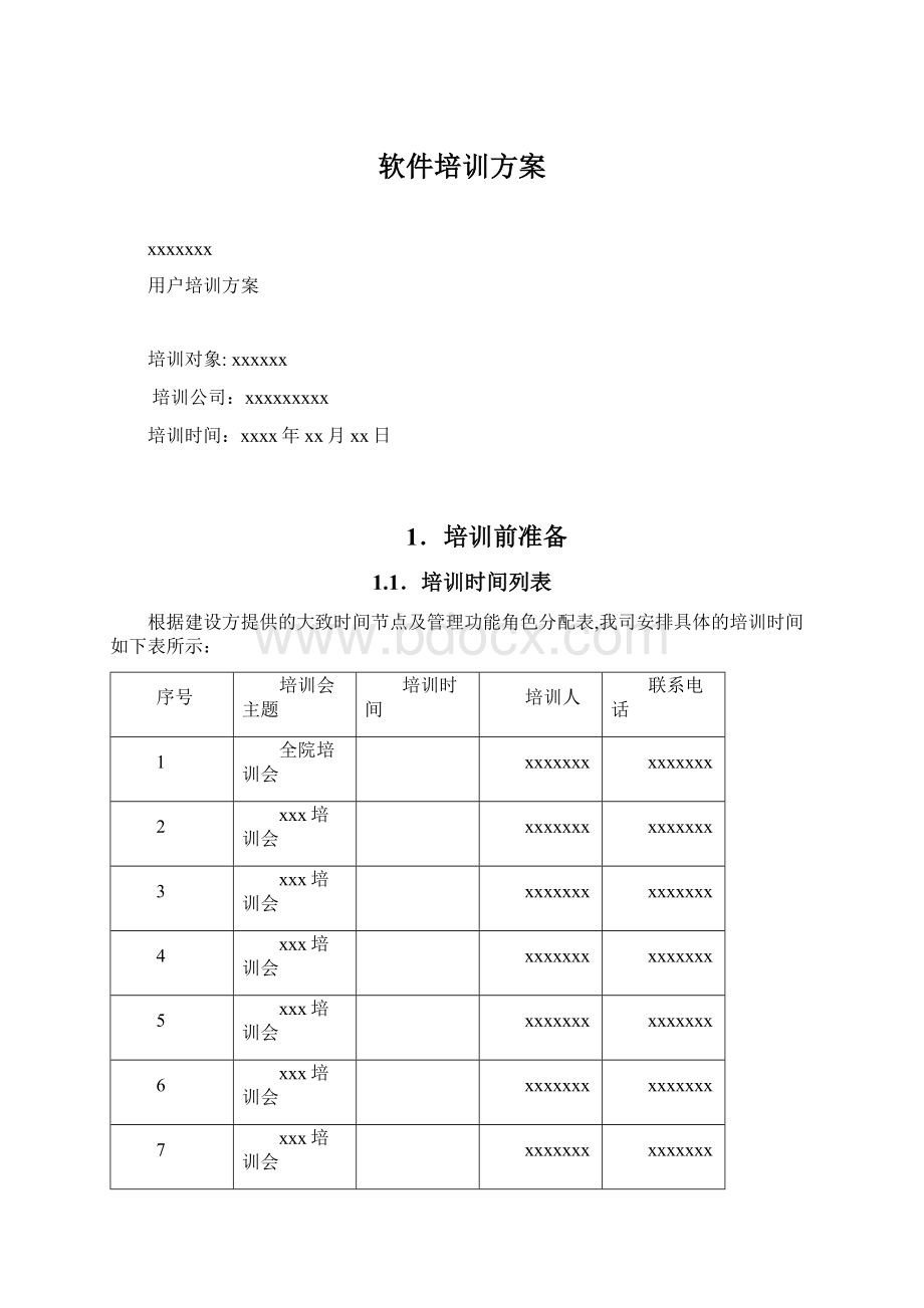 软件培训方案Word文档下载推荐.docx