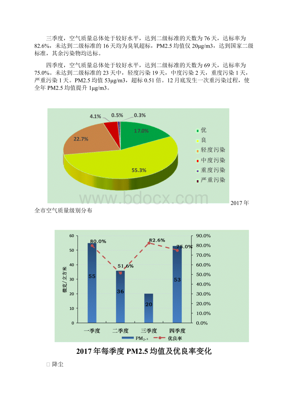 南京环境状况公报.docx_第3页