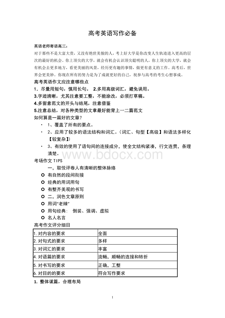 高考英语冲刺作文必备材料.doc_第1页