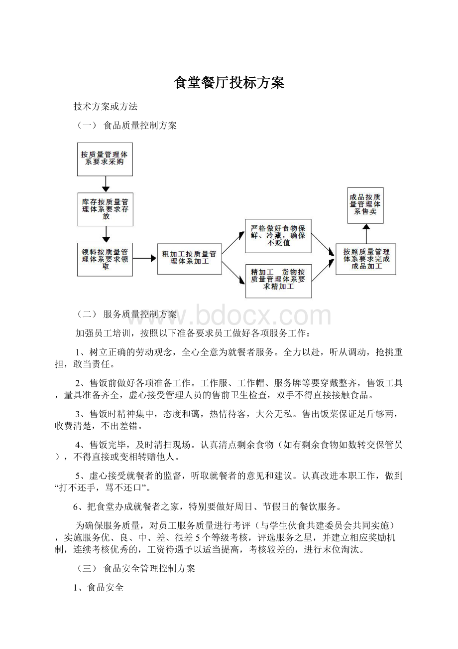 食堂餐厅投标方案.docx