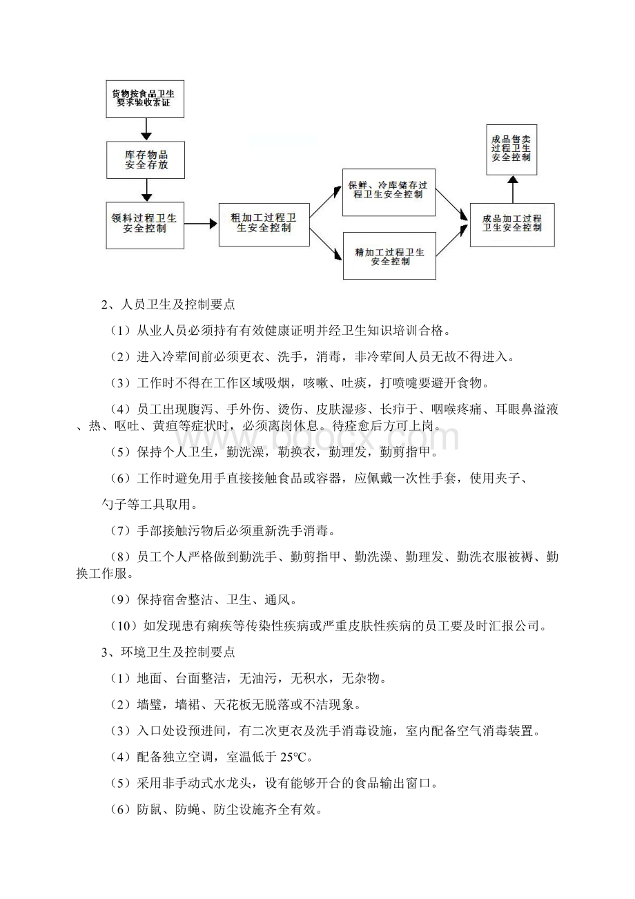 食堂餐厅投标方案Word文件下载.docx_第2页