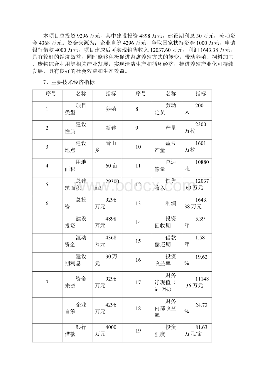 年产10万只特种蛋鸡养殖项目可行性投资申请报告计划书.docx_第2页