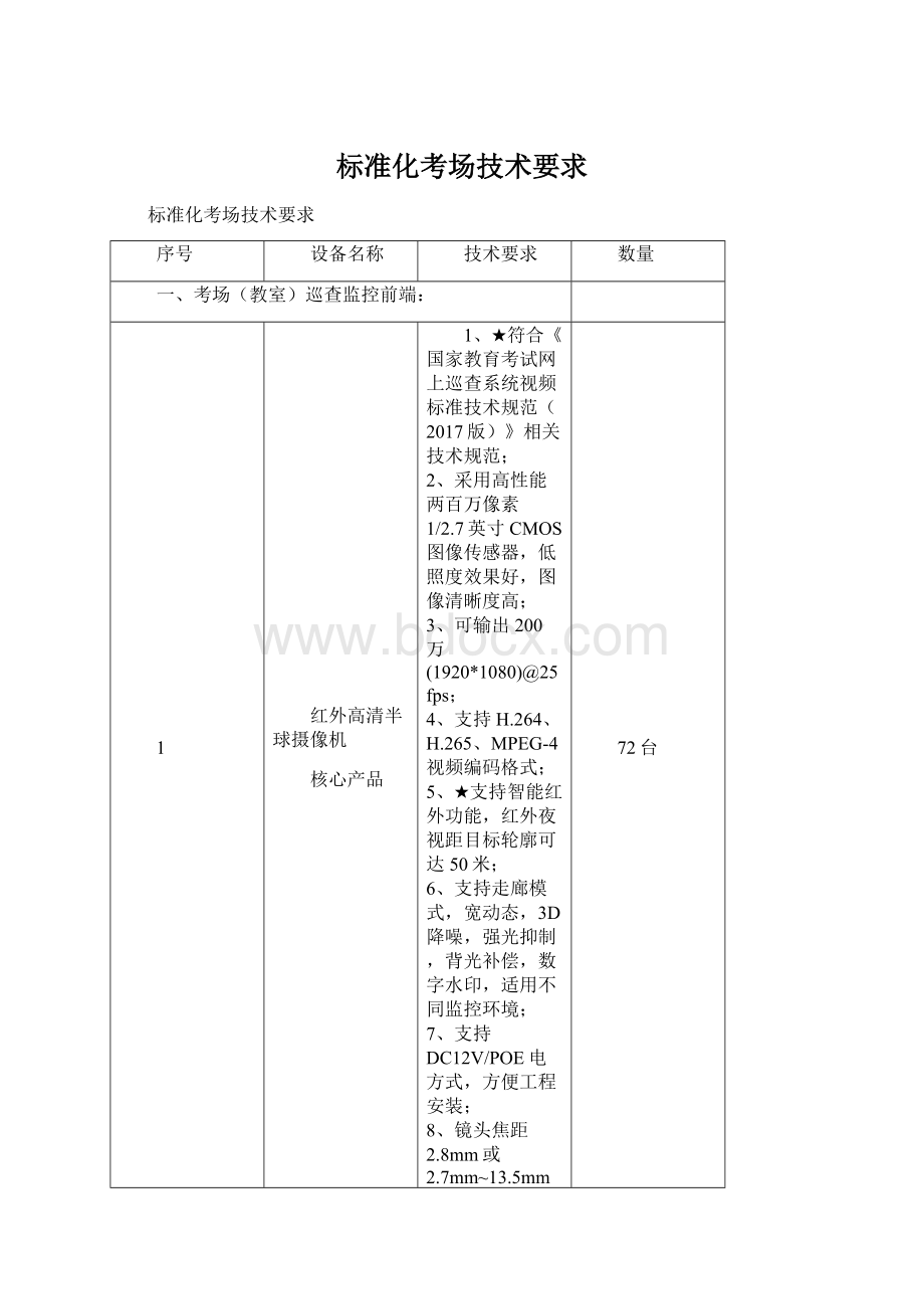 标准化考场技术要求Word文档下载推荐.docx_第1页