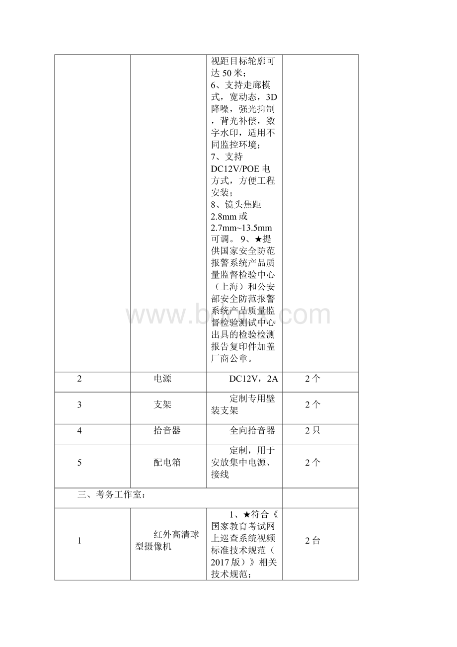 标准化考场技术要求Word文档下载推荐.docx_第3页