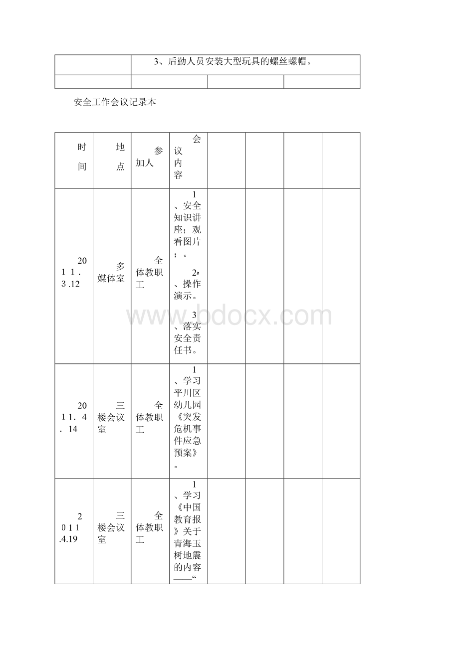 幼儿园安全工作台账.docx_第2页