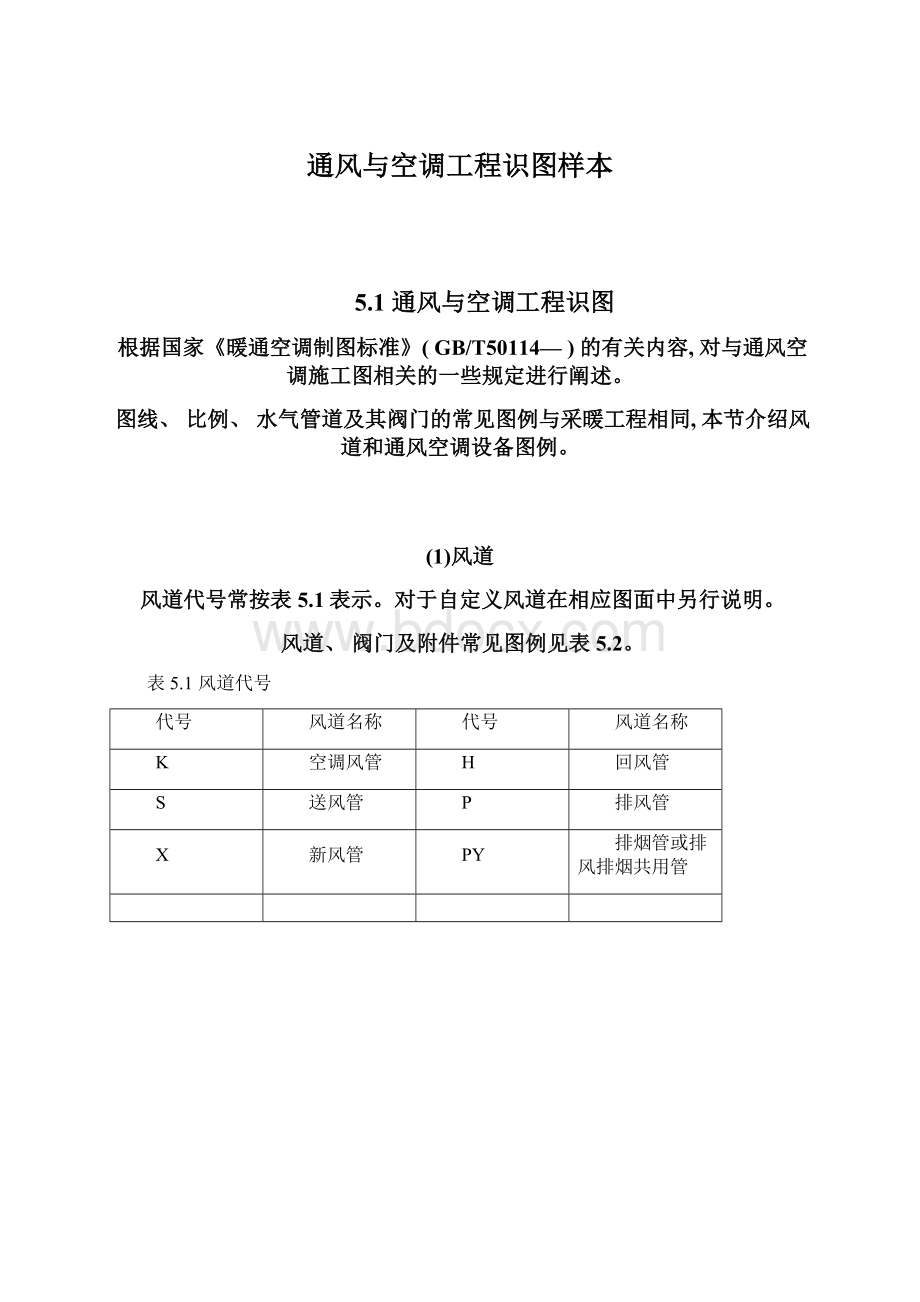 通风与空调工程识图样本.docx_第1页