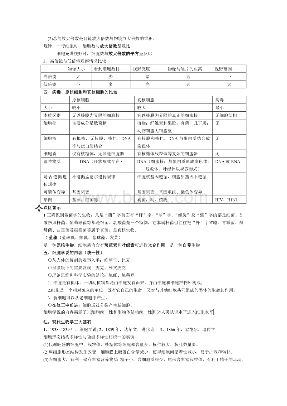 高中生物必修一第一章走近细胞知识点.doc_第2页