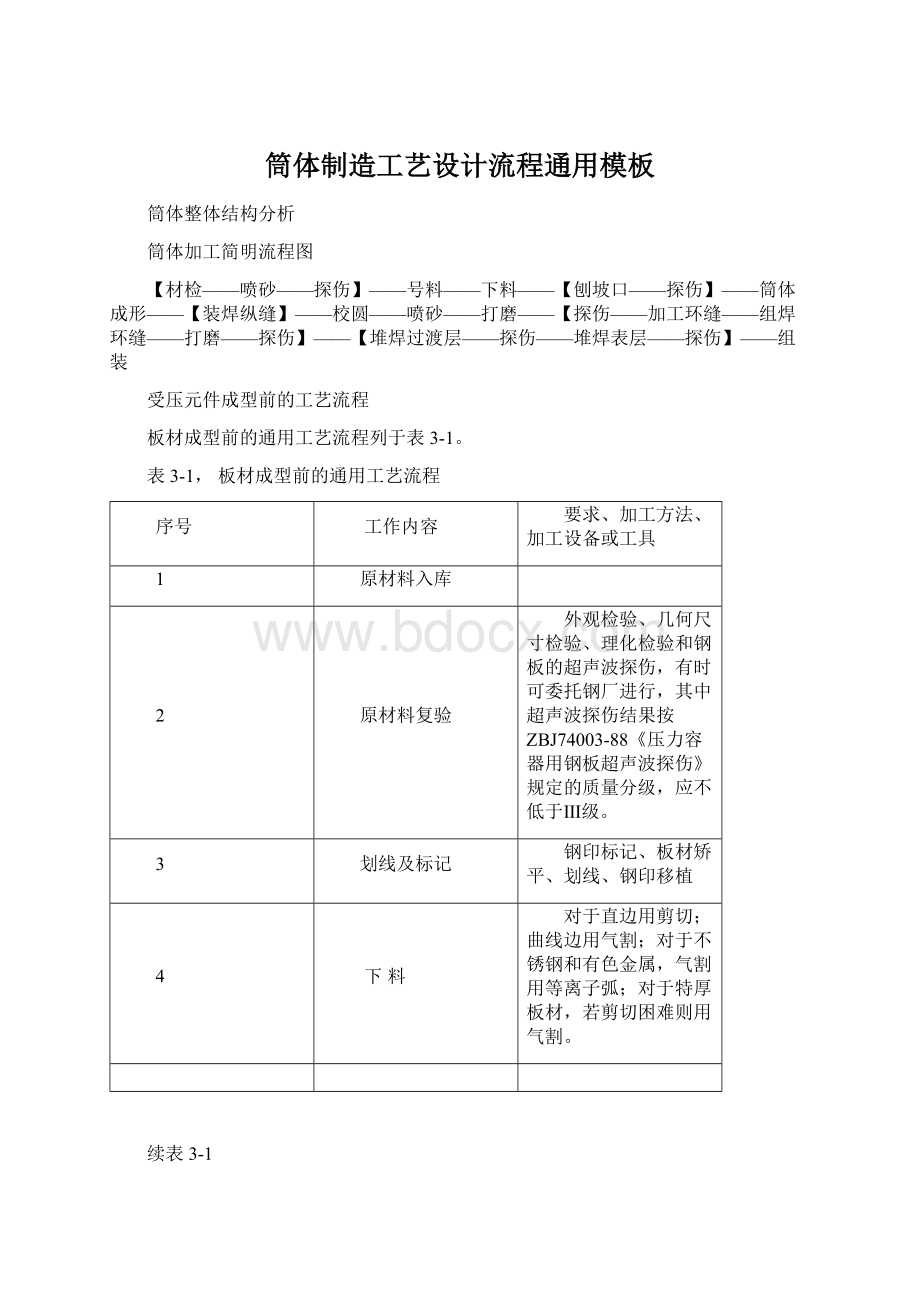 筒体制造工艺设计流程通用模板文档格式.docx_第1页