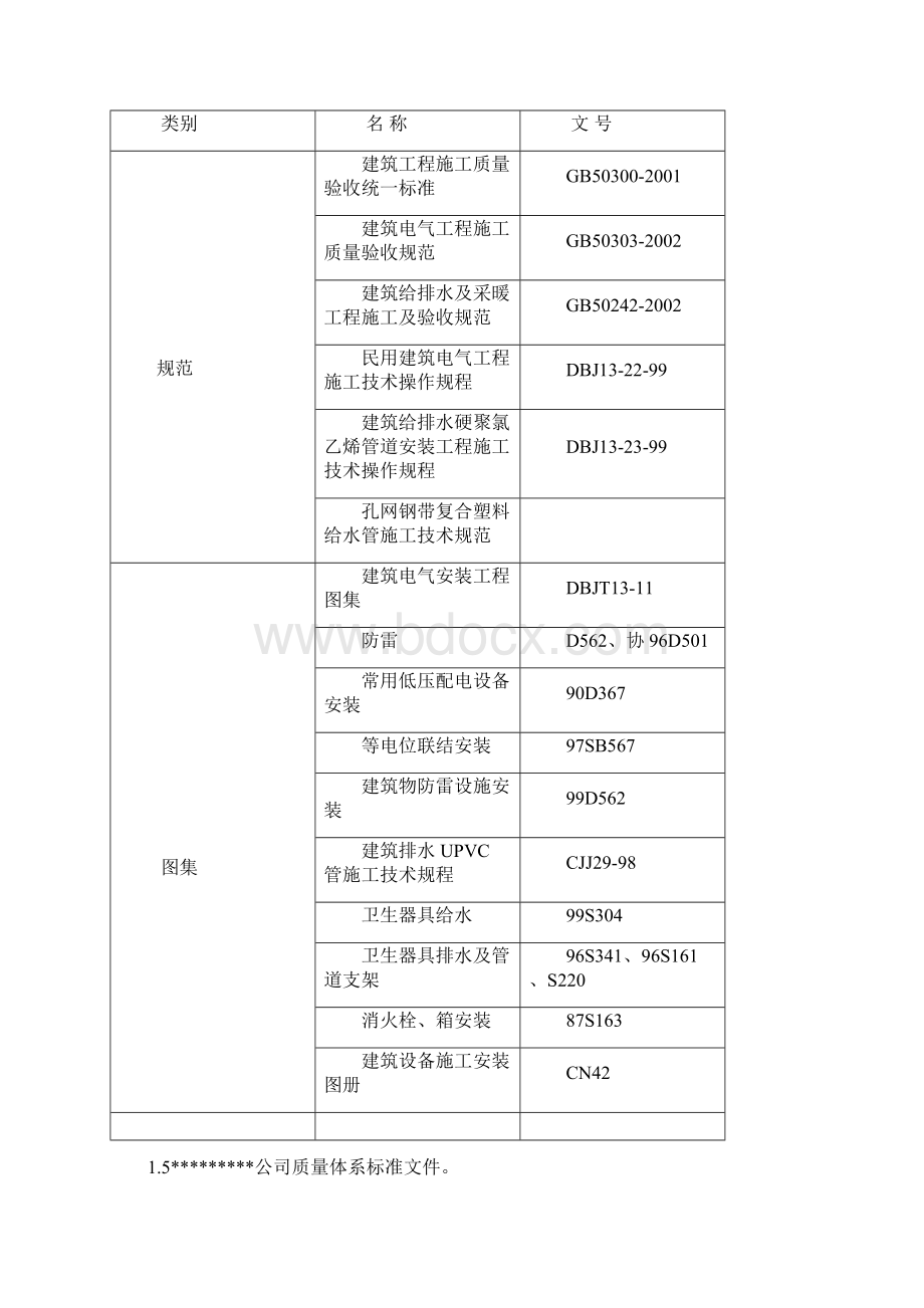 某水产加工厂安装工程施工方案Word文件下载.docx_第2页