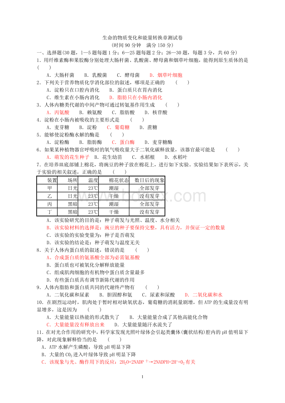 生命的物质变化和能量转换章测试卷Word格式.doc_第1页