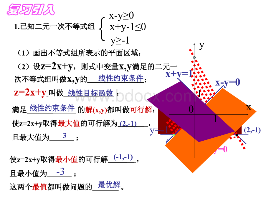 简单的线性规划问题2.ppt_第3页