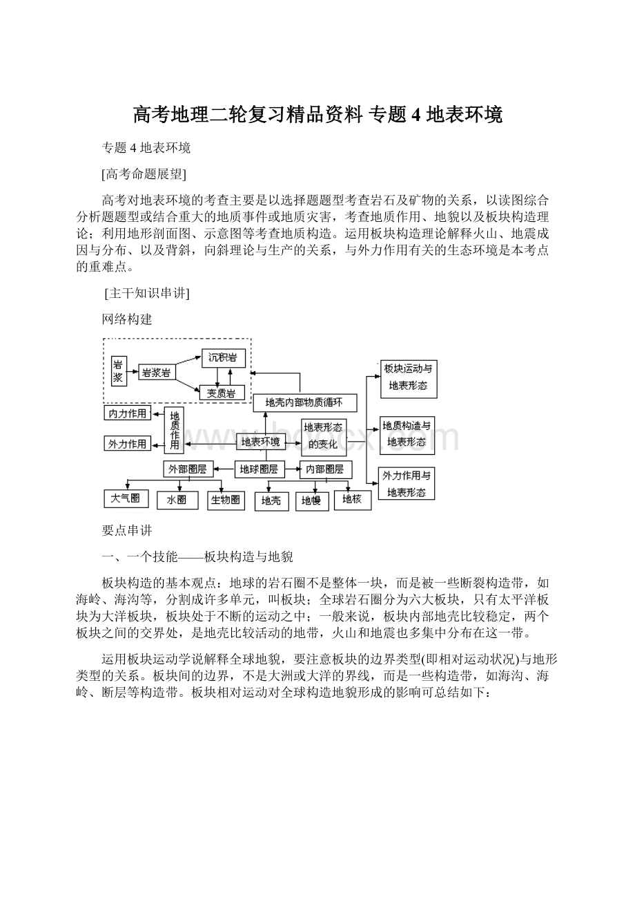 高考地理二轮复习精品资料 专题4 地表环境文档格式.docx_第1页