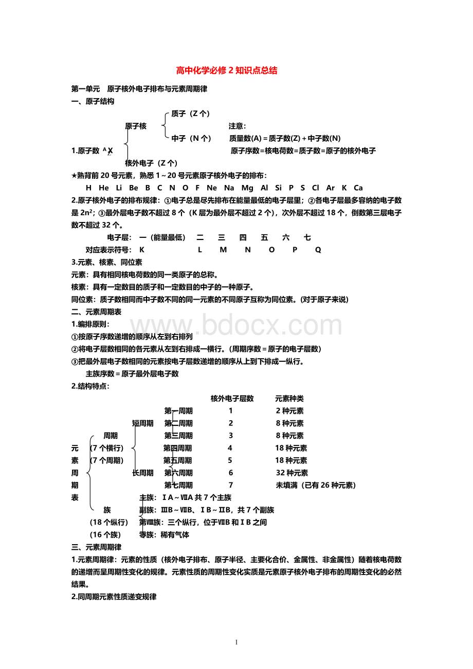 化学必修二知识点总结Word格式.doc_第1页