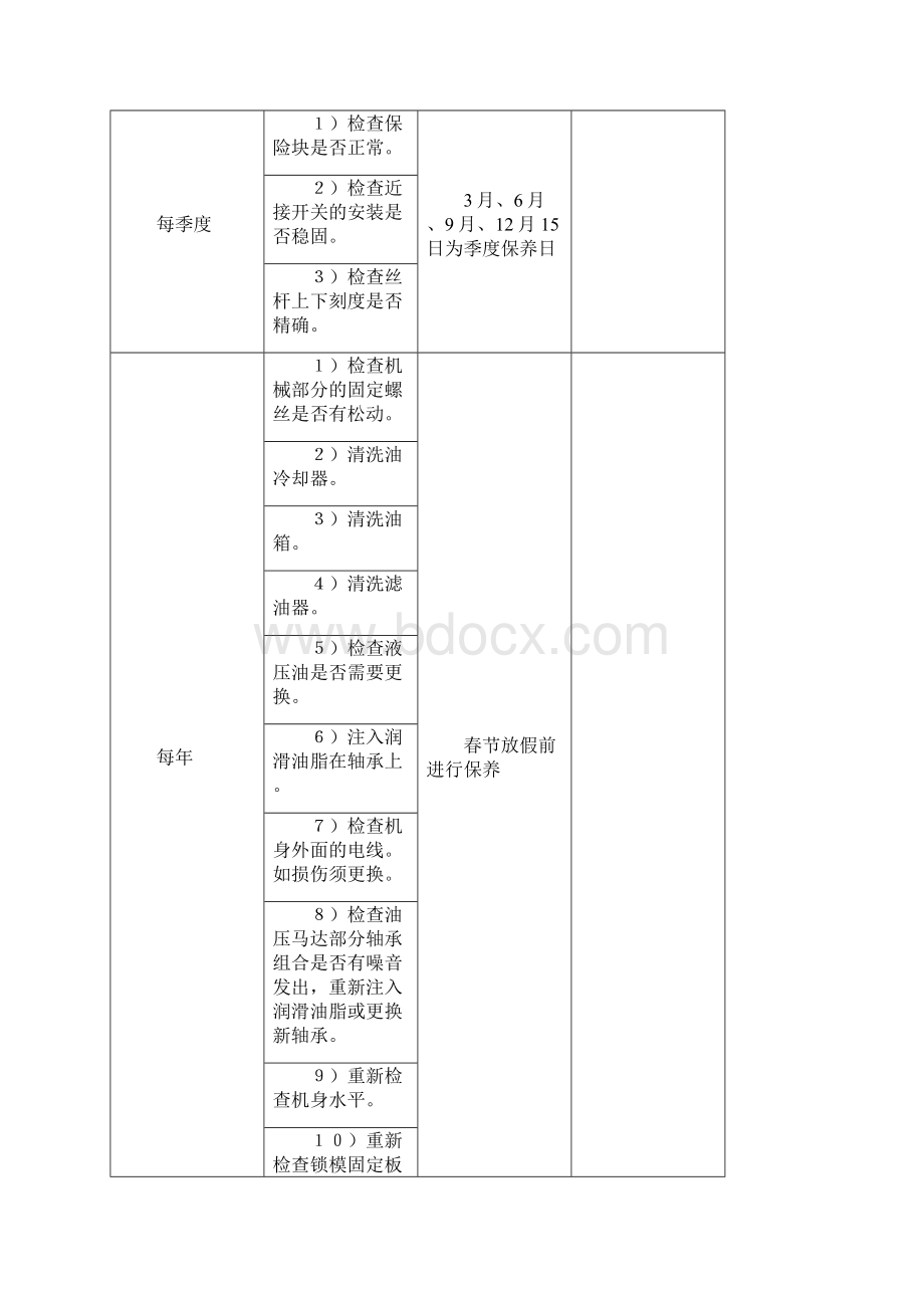 设备维护保养计划Word格式.docx_第2页