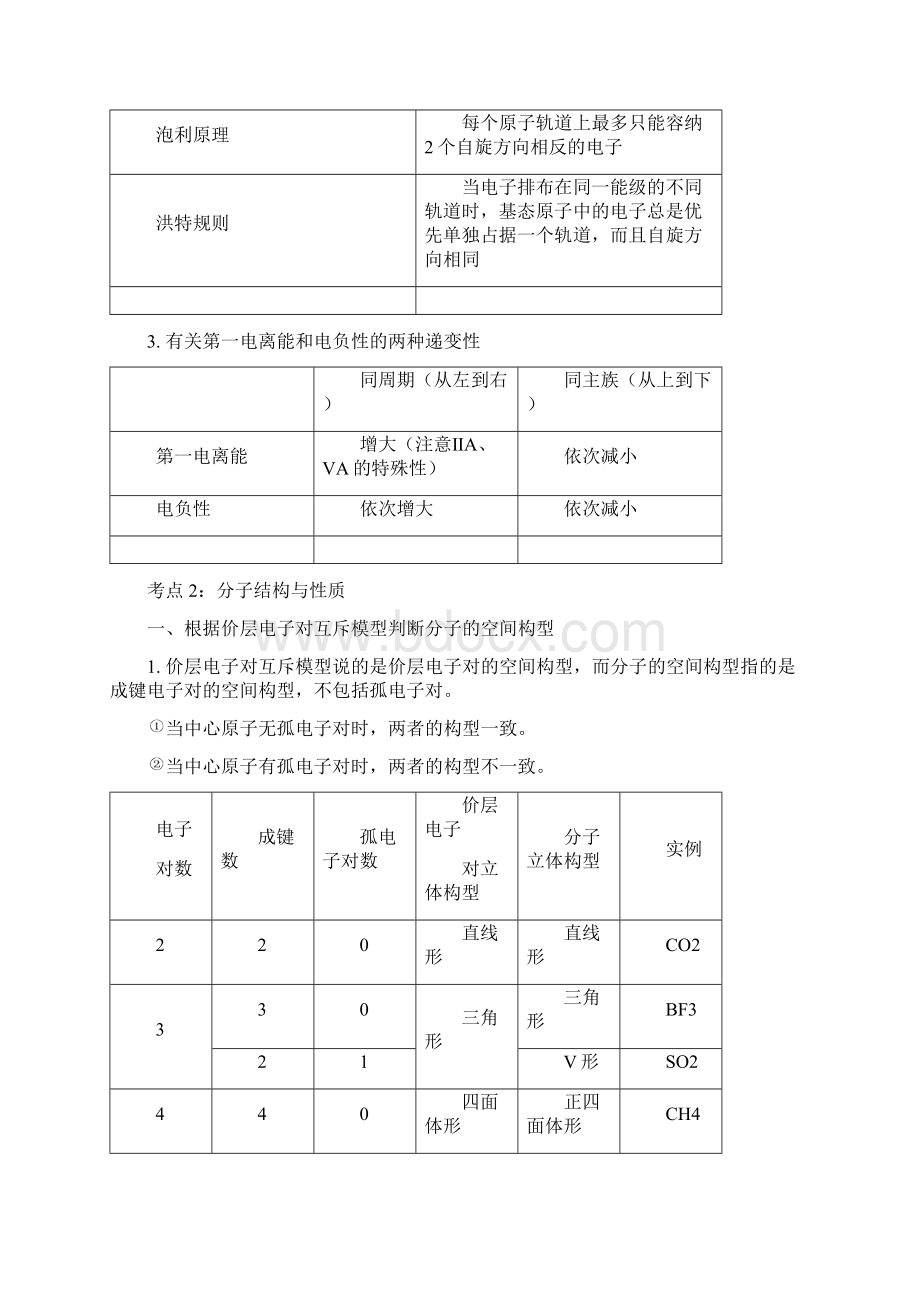 高考化学二轮复习专题突破讲练物质结构与性质 1Word格式文档下载.docx_第3页