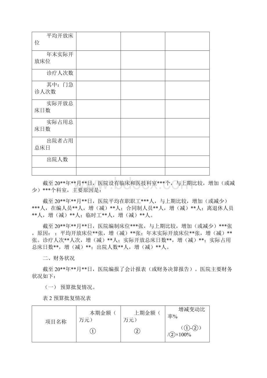 公立医院年度财务分析报告模板.docx_第2页