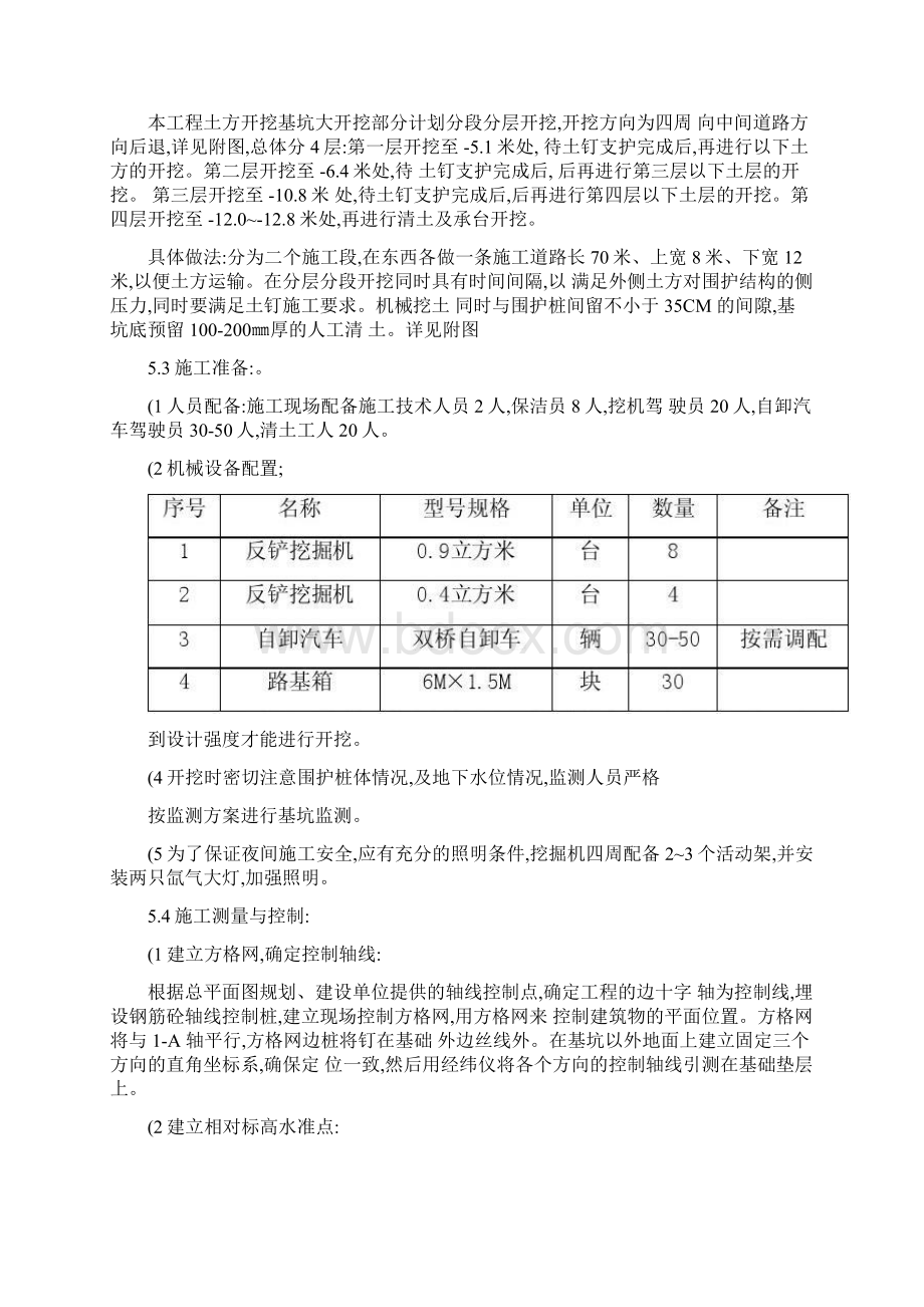 双良黄山湖公寓土方工程土方施工方案精Word文件下载.docx_第3页